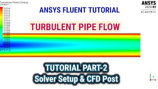 ANSYS Fluent Tutorial  Turbulent Pipe Flow ANSYS Fluent  Turbulent Flow CFD  Tutorial Part 22 [upl. by Dnilazor764]