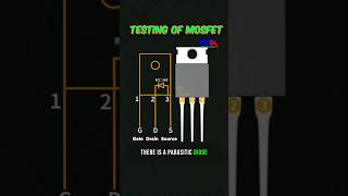 Testing of MOSFET Explained with 3D Animation mosfet 3danimation 3delectronics [upl. by Erl495]