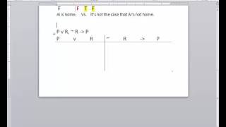 Sentence Pairs Logical Equivalence Consistency vs Inconsistency and Contradictory [upl. by Snah]