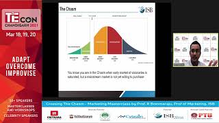 Crossing the Chasm Marketing Masterclass by Prof Raghuram Bommaraju [upl. by Huei]