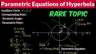 Parametric Equations of Hyperbola  Auxiliary CircleEccentric AngleParametric Point of Hyperbola [upl. by Bord]