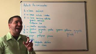 Aprender Portugués  Clases de Portugués 3 [upl. by Ahsatsan]