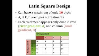 Experimental Designs Latin Square Design NWay ANOVA Multifactor Multifactorial ANOVA [upl. by Mount]