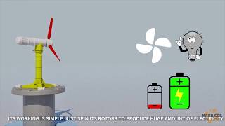 Tidal Power 101Working Animation  Pros and Cons  Renewable Energy Series [upl. by Eelnayr628]