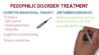 Pedophilic Disorder Treatment  MinsEducation [upl. by Joey619]