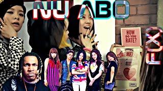 FX  NU ABO REACTION [upl. by Neerahs]