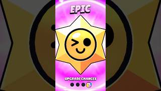 Daily Star Drops Of The 210924 2024 stardrop subscribe brawlstars supercell viralvideo game [upl. by Elleinahc851]