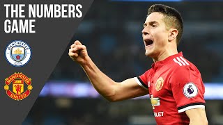 Herrera Matic amp Pogba v Manchester City  The Numbers Game  Manchester United [upl. by Lothario168]