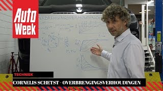 Overbrengingsverhoudingen  Cornelis schetst [upl. by Enaenaj]