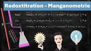 Einfach erklärt Redoxtitration  Manganometrie 4k 60Fps [upl. by Okimat]