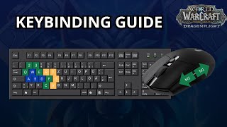 WOW Keybinding  Tastaturbelegung [upl. by Vanhook577]