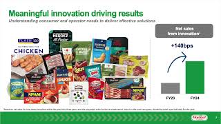 Hormel Foods HRL Q4 2024 Earnings Presentation [upl. by Wootan]