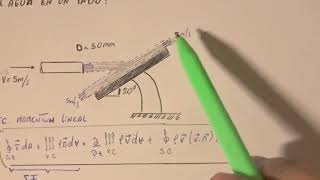 EJERCICIO 1 ECUACIÓN DE MOMENTUM LINEALMECÁNICA DE FLUIDOS [upl. by Aerdnaek]