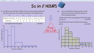 S1 in 2 Hours Histograms [upl. by Aip]