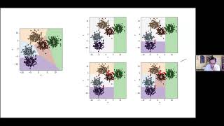 Theory of Interpretable AI Seminar Sanjoy Dasgupta [upl. by Alian]