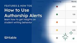 Use Authorship Alerts [upl. by Pradeep421]