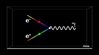 Quantum Electrodynamics and Feynman Diagrams [upl. by Anitsirhc848]