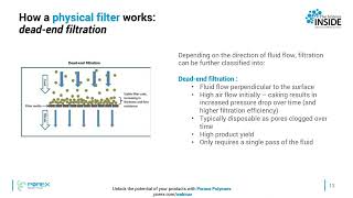 How does dead end filtration work [upl. by Atlee]