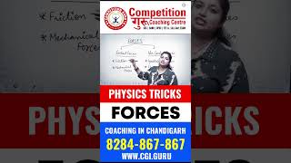 PHYSICS TRICKS  PHYSICS  FORCES  COACHING IN CHANDIGARH competitionguru shortsfeed [upl. by Jeffy]