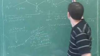 Introduction to proton NMR spectroscopy 5 [upl. by Gusti]