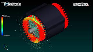 油冷モータのオイル冷却解析Motor cooling simulation [upl. by Geehan]