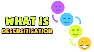 What is Desensitisation  Explained in 2 min [upl. by Aronaele]