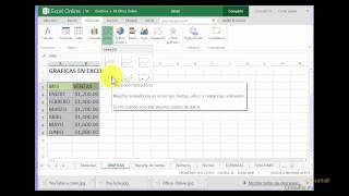 Graficas en Excel Online [upl. by Hniv]