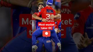 Most Wicket Taker for Delhi Capitals in ipl History 🤔🔥shorts shortsvideo cricket [upl. by Marion]