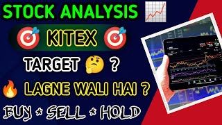 KITEX Stock Analysis Today  KITEX Stock Technical Analysis  KITEX Share Latest News Today [upl. by Nannie260]