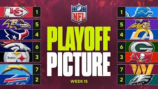 NFL Playoff Picture Texans CLINCH AFC South battle for 1seed heats up in NFC amp MORE [upl. by Aihsema]