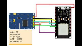 ESP32  MCP2515 use CANHacker on CAN Bus system [upl. by Atnohsal486]