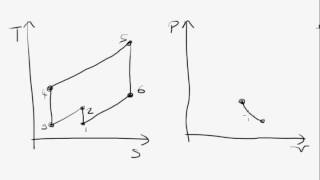 Brayton cycle with intercooling  part 1 of 4 [upl. by Coleman192]