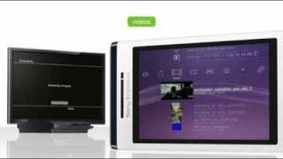 Sony Ericsson Aino™ Remote Play [upl. by Adkins]