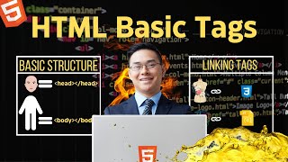 Basic Tags in HTML  HTML Tags and Attributes Explained  HTML Tutorial for Beginners [upl. by Yatnoj673]