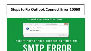 18887263195 Steps to Fix Outlook Connect Error 10060 [upl. by Nwahsuq]