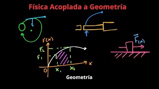 Física Acoplada a Geometría con Dos Ejemplos  Geometría [upl. by Anaiv]