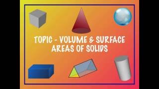 Volume And Surface areas of solids ppt [upl. by Ayalat]