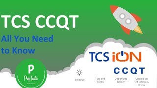 TCS iON CCQT  All You need to Know [upl. by Robb]