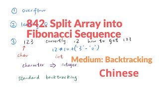 LeetCode 842 Split Array into Fibonacci Sequence 中文解释 Chinese Version [upl. by Cofsky]