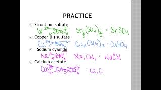 Ternary Ionic Compounds [upl. by Manella]