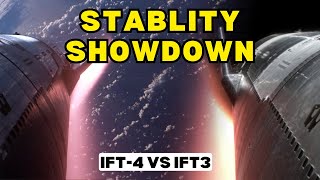 Starship Flight 4 Vs Flight 3 Reentry Performance Improvement  SidebySide Comparison [upl. by Aicaca]