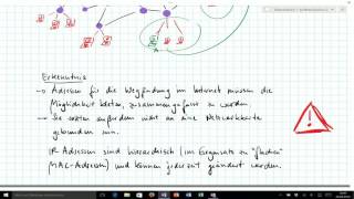 ITNT061 IPv4 endlich verstehen Warum IP Teil 1 [upl. by Veda]