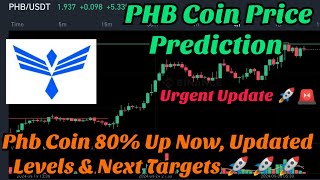 Phoenix Global crypto price prediction  phb coin price prediction  phoenix global crypto [upl. by Jacky]