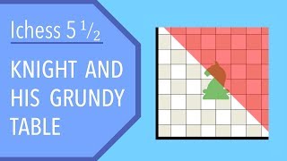 Ichess 5 and 12 N and His Grundy Table [upl. by Atiuqihc]