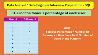 SQL Interview Question  Solution Part  XXVI  sql education dataanalyst dataengineers [upl. by Gurevich651]