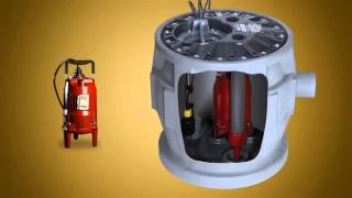 ProVore Residential Grinder Pumps  When Bathroom is Below Sewer line amp Requires Pumping [upl. by Ahsiyn]