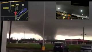 Hattiesburg tornado compilation [upl. by Atnahc]