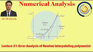 Numerical Analysis Lecture 21 Error Analysis of Newton Interpolating polynomial [upl. by Baniez]