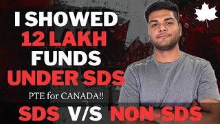 SDS and NonSDS Visa Difference  Fund Requirement  Canada Visa via PTE [upl. by Anirres]