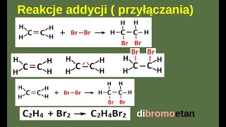 Reakcje addycji  przyłączania w alkenach [upl. by Rocca]